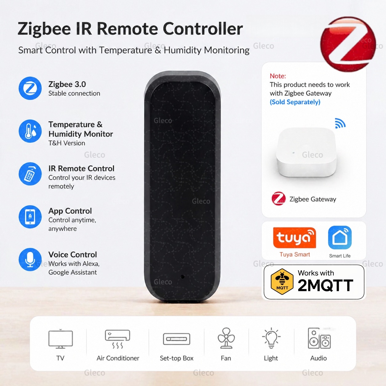 Ir Blaster Universal - Control Remoto Inteligente Zigbee IR, Control
