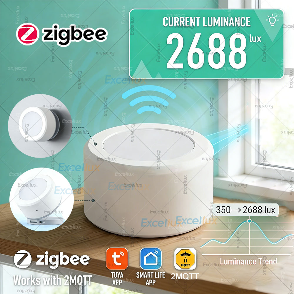 Home Automation Ideas - Sensor de luminancia ZigBee 3,0, Detector