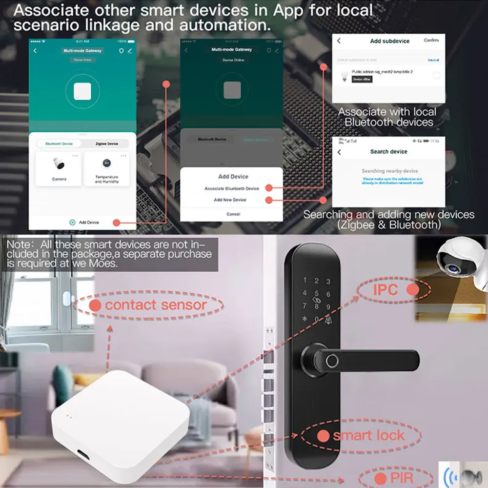 Tuya Zigbee-Hub de enlace mult - Home Automation Ideas reseña y precio