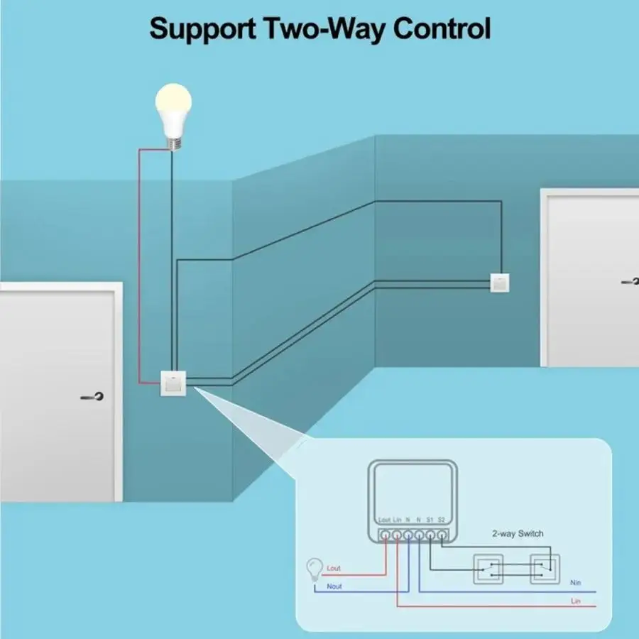 Mini Relé Inteligente RF433MHz - Diy Home Automation System reseña y precio