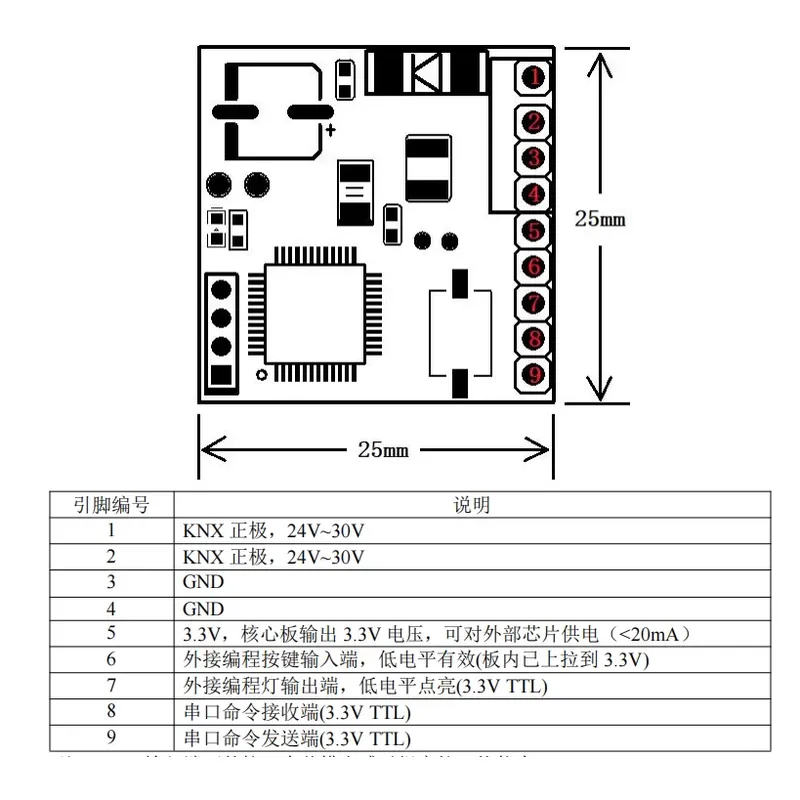 Módulo de Desarrollo Secundari - Diy Home Automation System reseña y precio