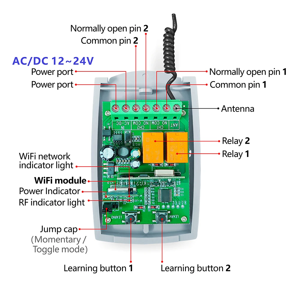 Interruptor Inteligente WiFi R - Diy Home Automation System reseña y precio