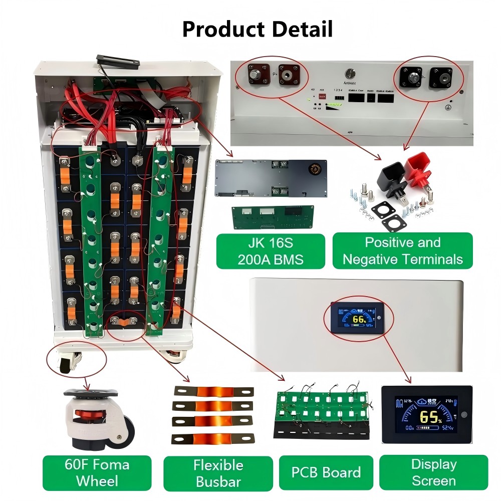 Caja de Batería Lifepo4 Xiho 5 - Diy Home Automation System reseña y precio