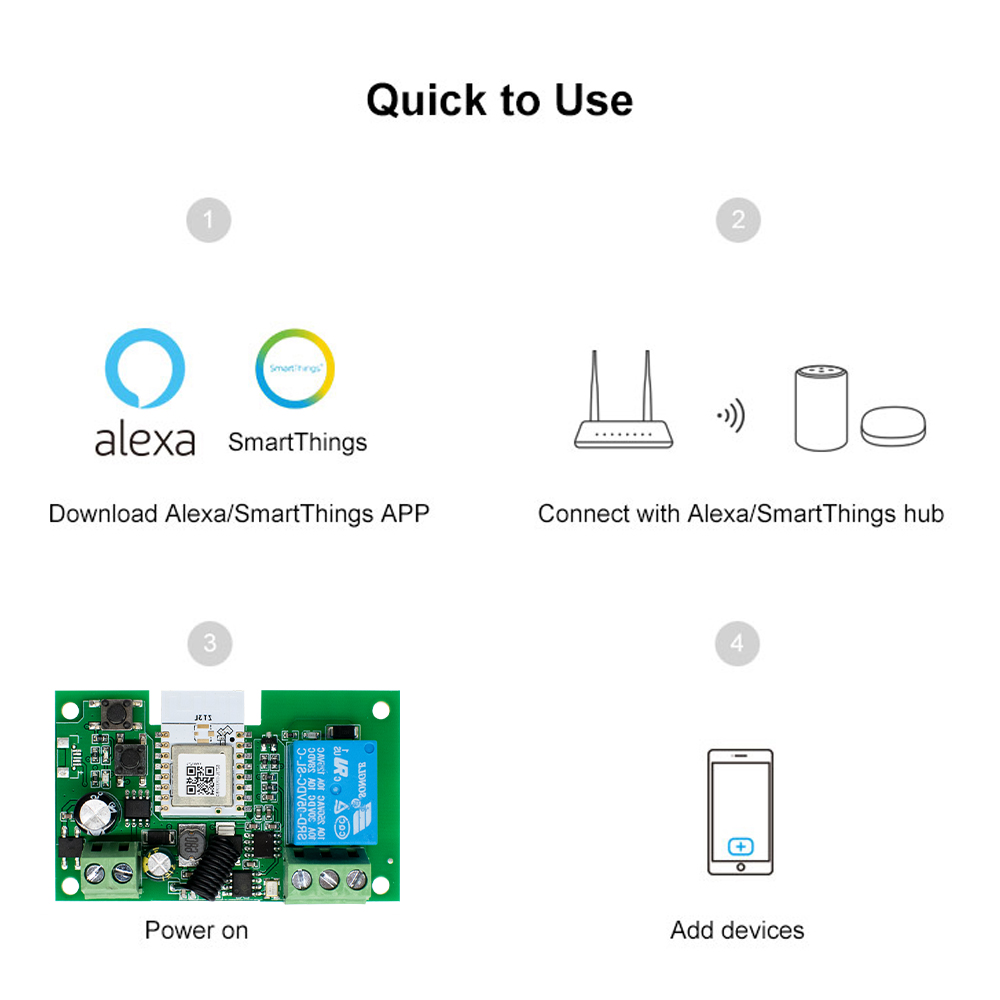 Módulo de Automatización Zigbe - Home Automation Ideas reseña y precio