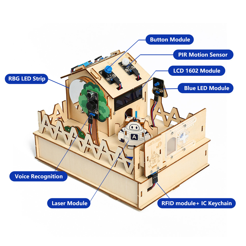 ACEBOTT-Kit de casa inteligent - Home Automation With Arduino reseña y precio