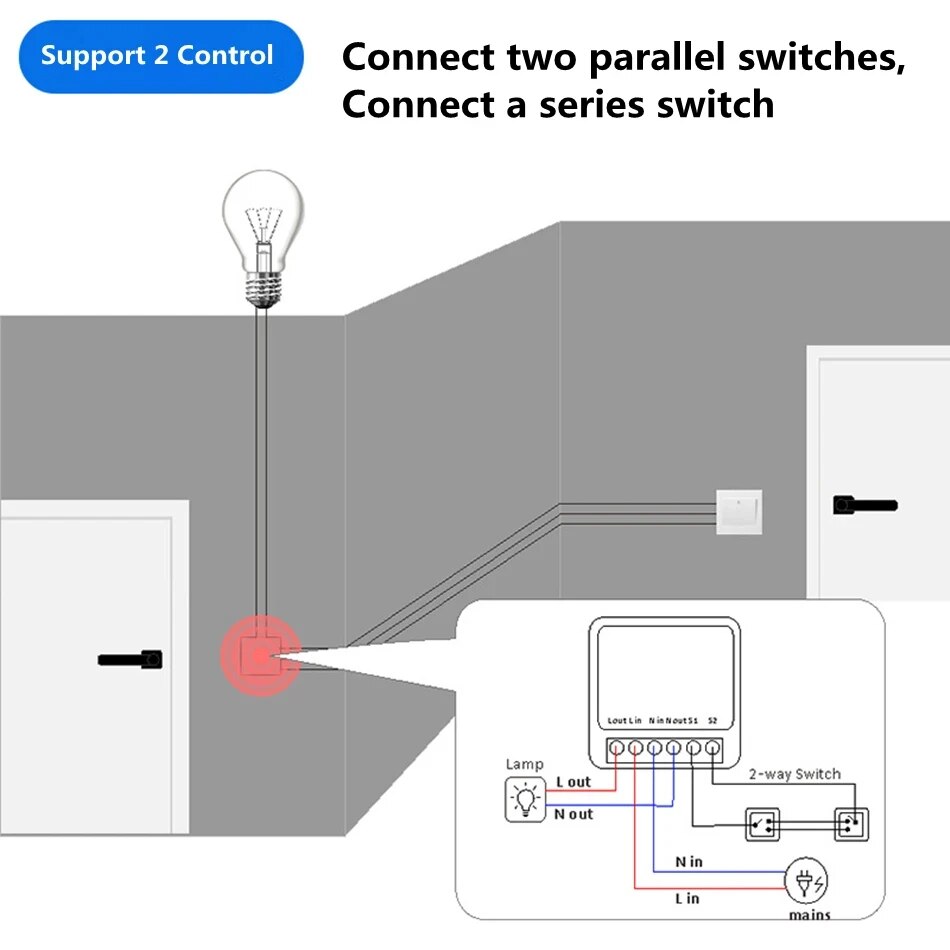 Mini Interruptor Inteligente W - Home Automation Ideas reseña y precio