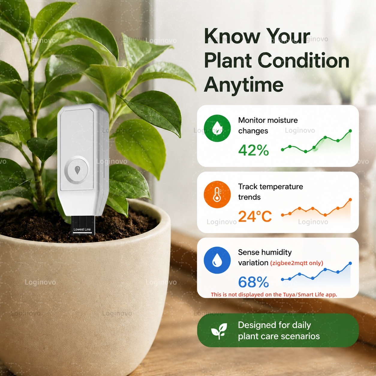 Sensor de Humedad del Suelo Tu - Home Automation Ideas reseña y precio