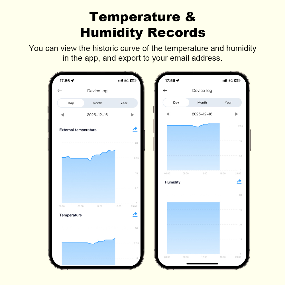 Nuevo Sensor de Humedad y Temp - Temperature Humidity Sensor reseña y precio